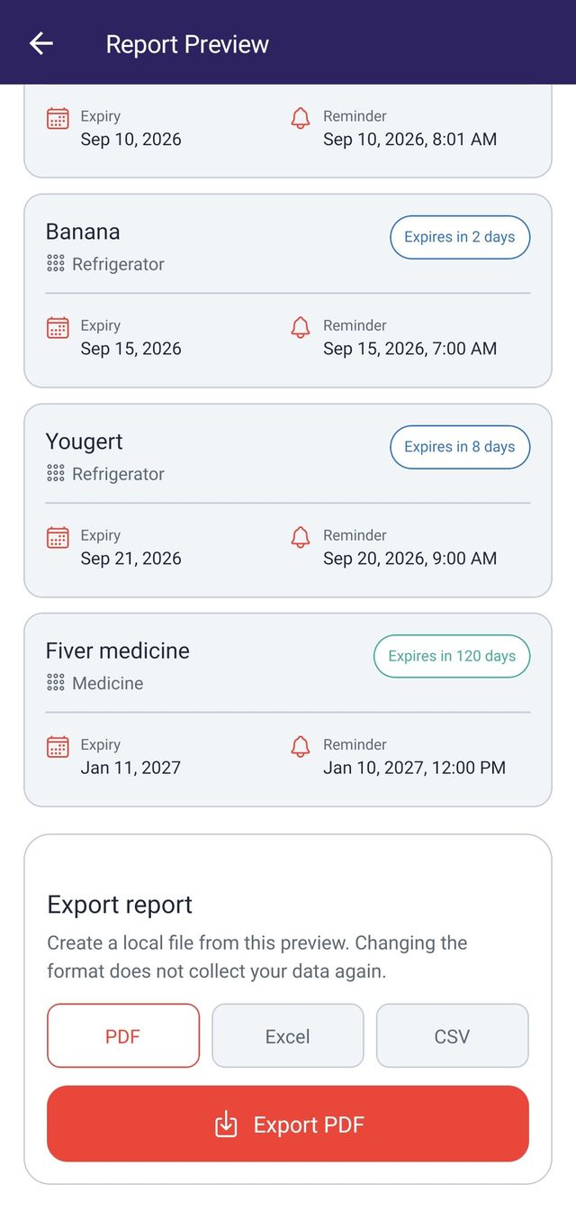The export controls in the ExpiryNotifier report preview, with PDF, Excel, and CSV format choices.