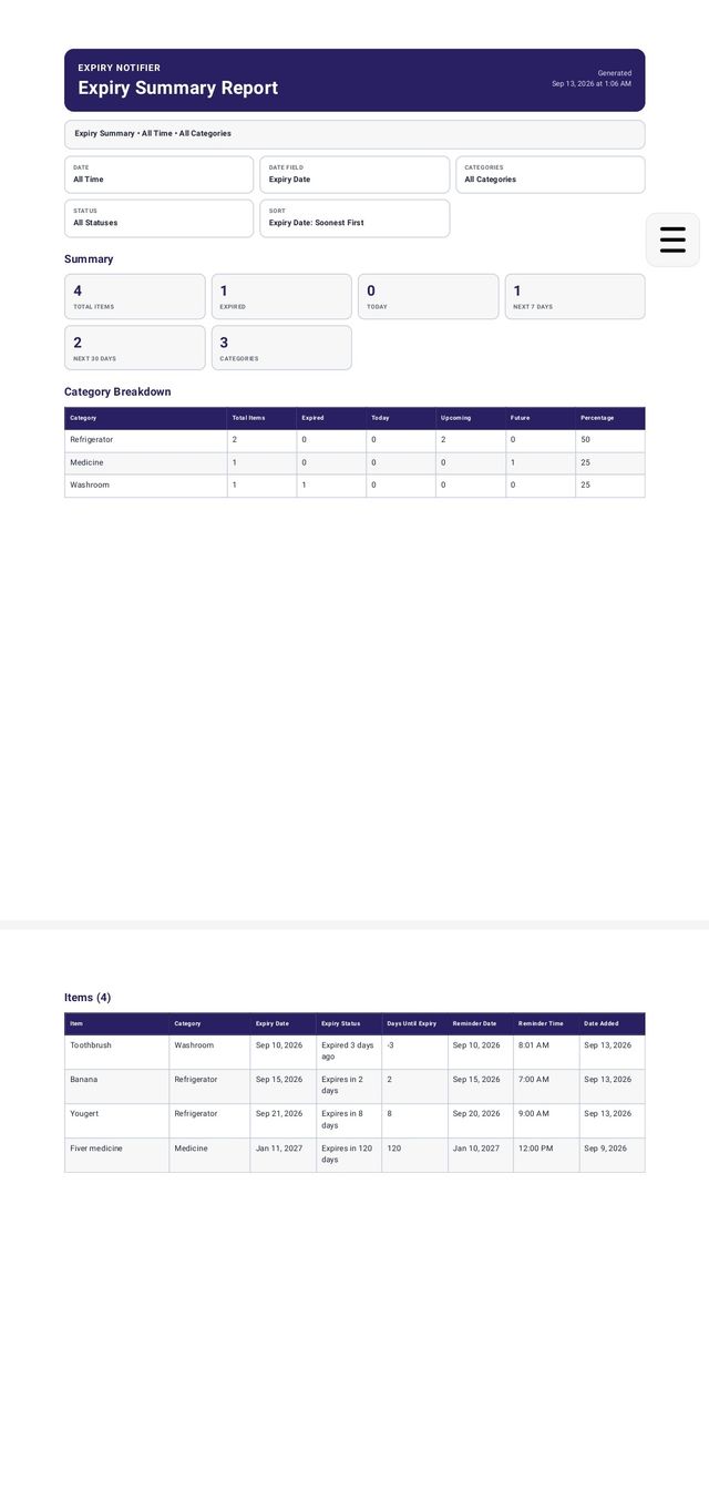 An exported Expiry Summary PDF open on the device. The page is white in both app themes because the report is laid out for printing.